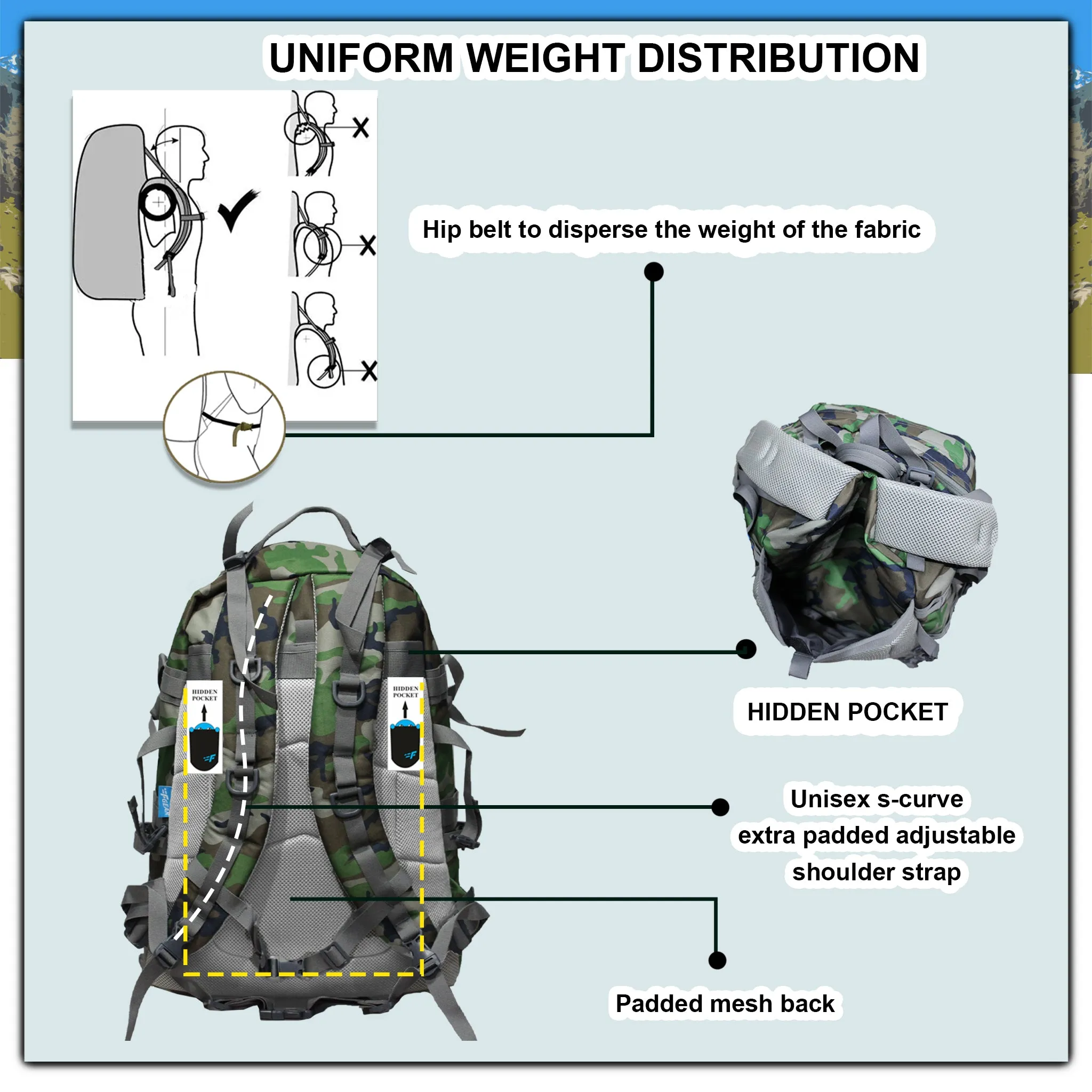 Armour 40L Woodland Rucksack